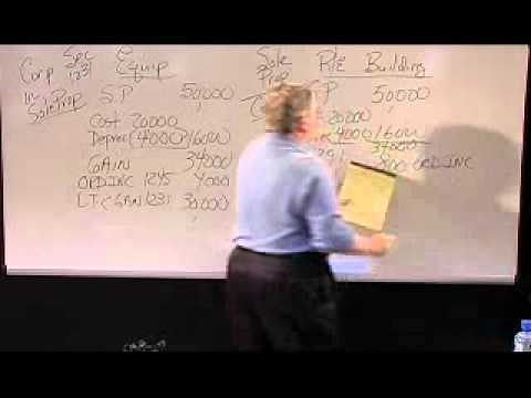 REG Sec 1231, 1245, 1250 and 291