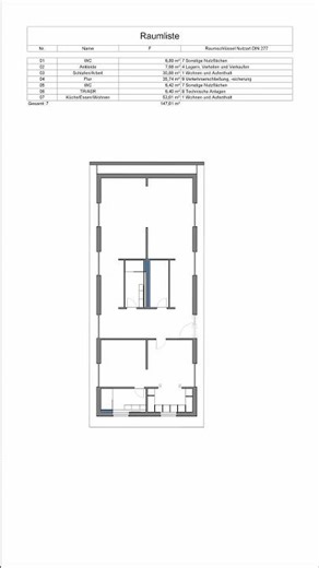 2D Floor Plan with Dimensions | Family House Design 5 (8,50 x 20,50 m)