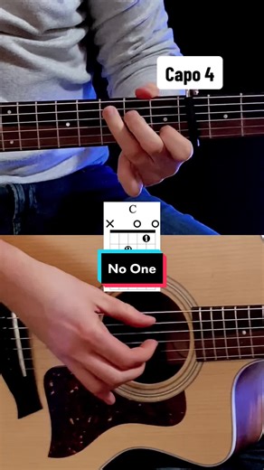 Alicia Keys 'No One' Guitar Tutorial | Chords & Fingerstyle Cover