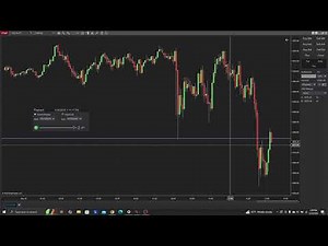 Trading Adam Mancini's "Failed Breakdown" Setup