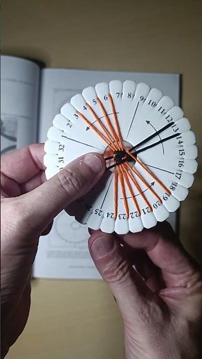 Tutorial Kumihimo easy Spiral Technique