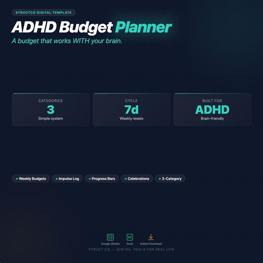 ADHD Budget Planner Spreadsheet | Visual Money Dashboard for Google Sheets - Etsy