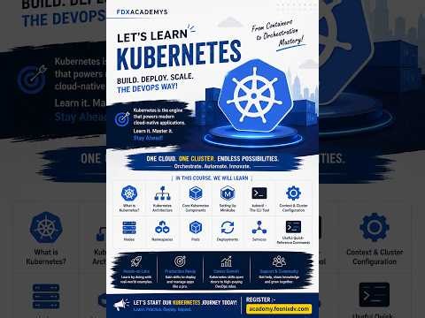 🚀 Part 1 is Live! | Kubernetes Tutorial for Beginners
