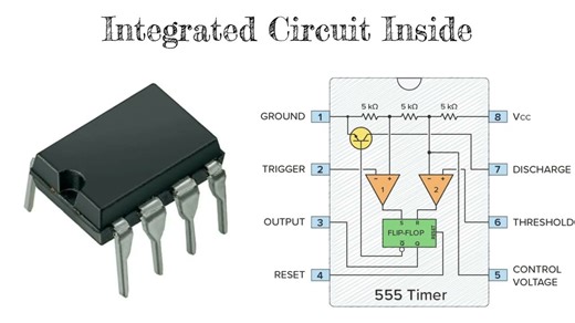 What is an Integrated Circuit?