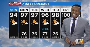 CBS 11 Sunday Morning Weather Update