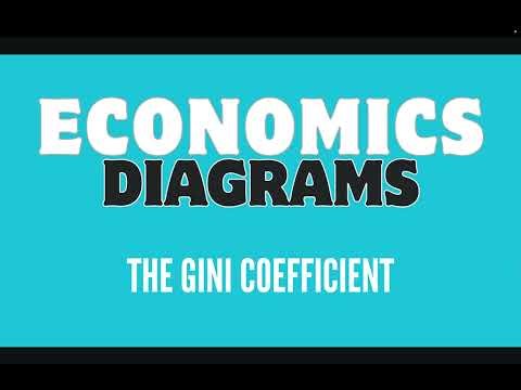 Gini Coefficient