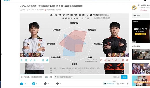 【可温赛后看数据图和虎扑评分】11月5日 苏州KSG VS 北京WB