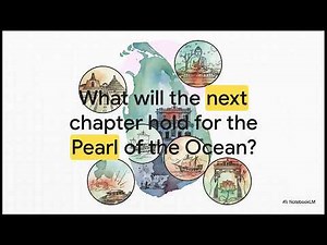 History of Sri Lanka