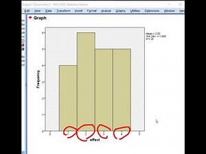 Lab #1.5 Walk-through of problem A