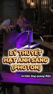 What is the particle theory of light? #shorts #tieuanhnhu