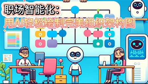 职场智能化：用AI轻松绘制完美组织架构图