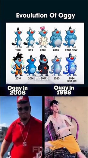 Use this sound 💔😳 #bouncingball