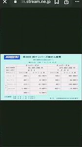 第6889回ナンバーズ抽選結果！921 7202 ストレート442,000円ボックス36,800円セットストレート239,400円セットボックス18,400円