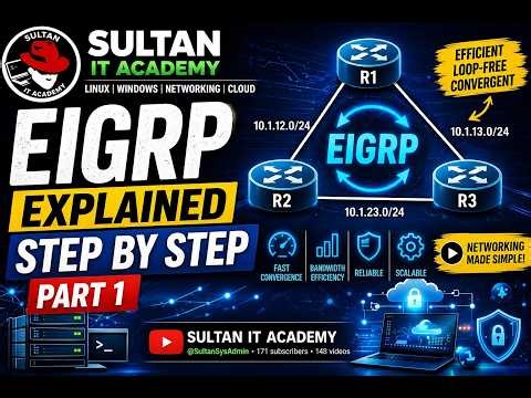 EIGRP Part 1 – Complete Configuration in Cisco Packet Tracer Step by Step for Beginners