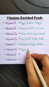 33K views · 16K reactions | Vitamins Enriched Foods 諾 . . . #english #fbreels #vitamins #healthyfood | Tushar Ghosh | Facebook