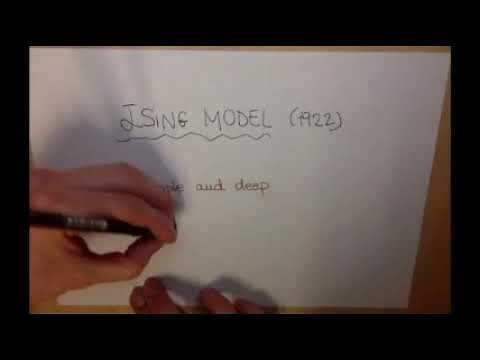 Ising model for biological physics