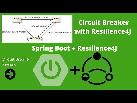 Spring Boot + Resilience4J example | Resilience4J CircuitBreaker