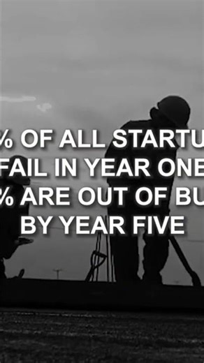 Launching a Construction Business: Steps to Start, Grow, and Succeed in the Industry