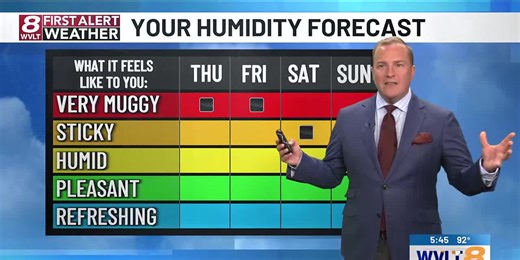 Clouds increasing as Debby slides closer, lower humidity around the corner