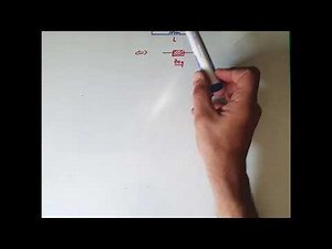 Electrocinétique : Impédance complexe d'un circuit RL en parallèle.