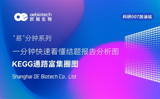 【“易”分钟系列】一分钟快速看懂结题报告分析图：KEGG通路富集圈图-欧易生物