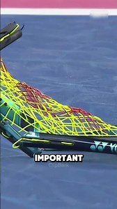 Why do tennis players smash their rackets!? 🤔
