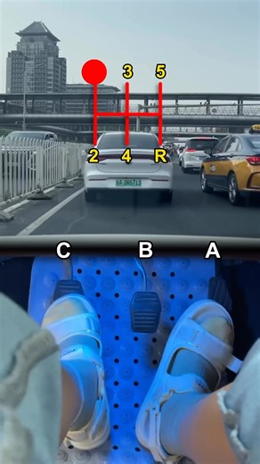 Basic Operations of Manual Transmission . #Car #supercar #vehicle #manual #road #drive #traffic #abcd #tutorialvideo | Any Body Can Drive