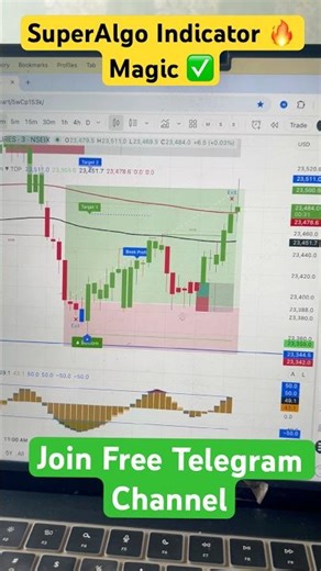 Best Buy Sell Signal Indicator #indicator #nifty #banknifty #sensex