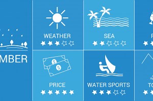 Malta in December — Top 7 Things To Do In Malta In December