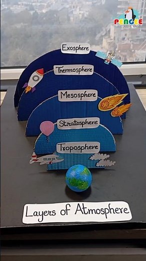 Layers of Atmosphere Science Model 🌍☁️ | STEM Project 🚀 | Science Exhibition Idea 💡