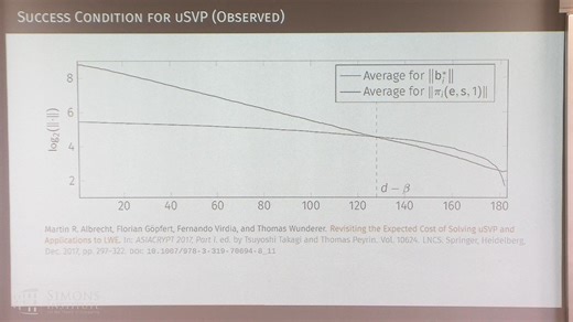 Algorithms for Lattice Problems, in Practice