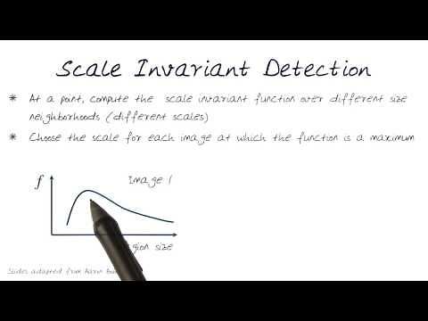 Scale Invariant Detection 3