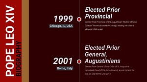 Buy Fully Animated Powerpoint Template | for Biography, Timeline, Video Online in India - Etsy