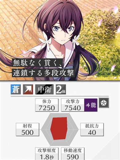 SSR泉 鏡花の性能紹介PV公開！