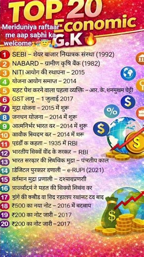 #allcompetitiveexams#ssc#delhipolice 😇🙏