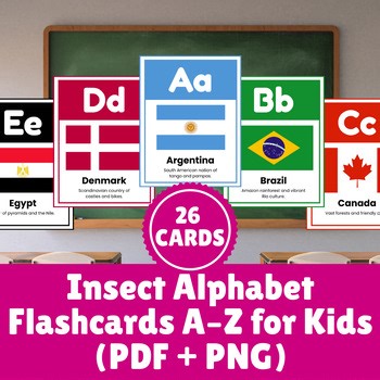 Country Alphabet Flashcards A-Z: 26 Printable World Geography Learning Cards