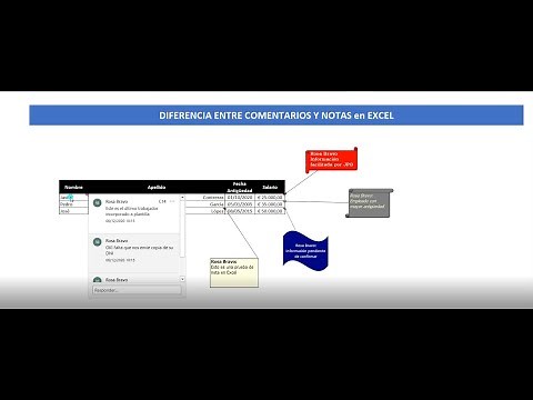 #70 DIFERENCIA ENTRE NOTA Y COMENTARIO EXCEL