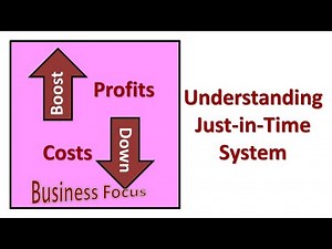 Understanding Just-In-Time System