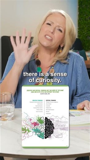 Why Students Need BOTH Creative and Critical Thinking #shorts