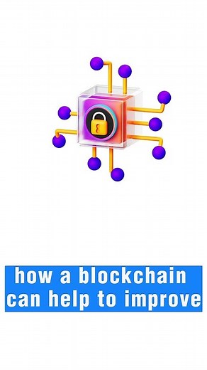 How Blockchain is Revolutionizing eCommerce