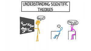 Understanding Scientific Theories