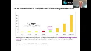 CT Angiography for Evaluation of Coronary Disease: Indications, Anatomy, Function, and Plaque