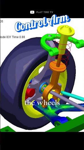 What it is and how it works Control Arm? 100 Parts of your car #9 #controlarm #cars #mechanic