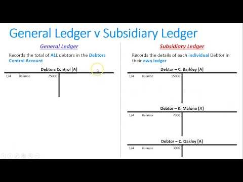 Completing a Debtors Subsidiary Ledger