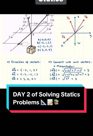 Day 2 of surviving statics 📦📚 Suspending a crate with three cables using 3D vectors, unit vectors, and force equilibrium to determine tension 📝 Real engineering knowledge for statics and mechanical engineering fundamentals 🙌 Save this for later and follow along for more statics ⚙️ #engineeringstudent #engineeringmajor #homeworkhelp #edutok #tiktoklearningcampaign