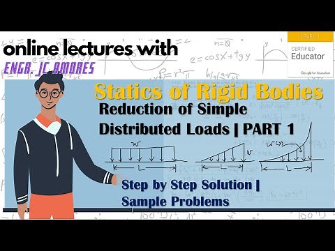 Reduction of Simple Distributed Loads | PART 1 Step by Step Guide to Sample Problems