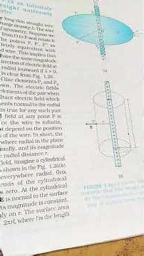 GAUSSIAN LAW part2 #physics for 12th class board exam