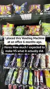 Vending machine ROI and profits