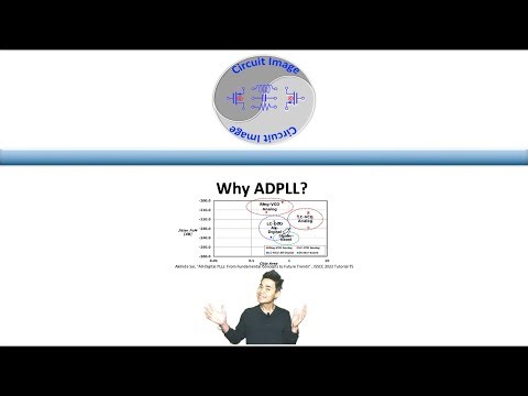 Why All-digital Phase-Locked Loop?