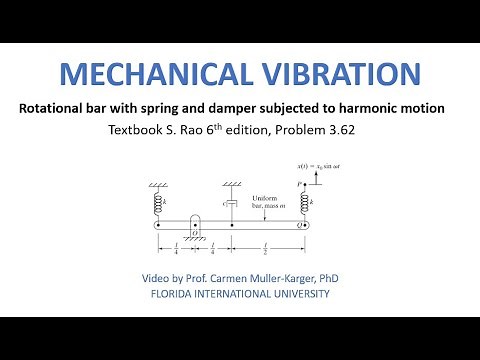 Example 3 62 Rotational bar withs spring and damper subjected to sinusoidal moti